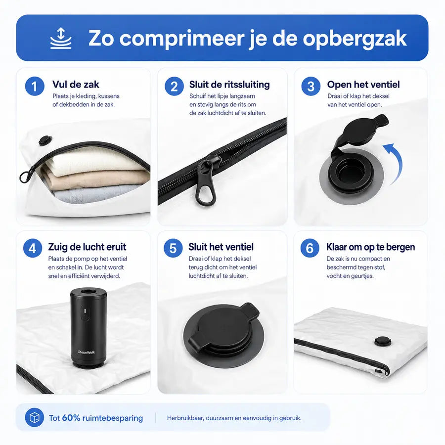 Elektronisch opbergsysteem – productafbeelding 3