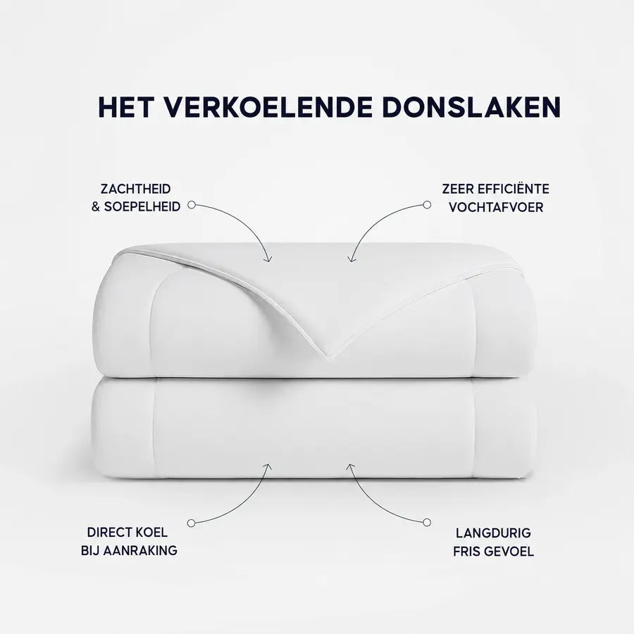 FeelFresh DONSS lichtgewicht deken – productafbeelding 8